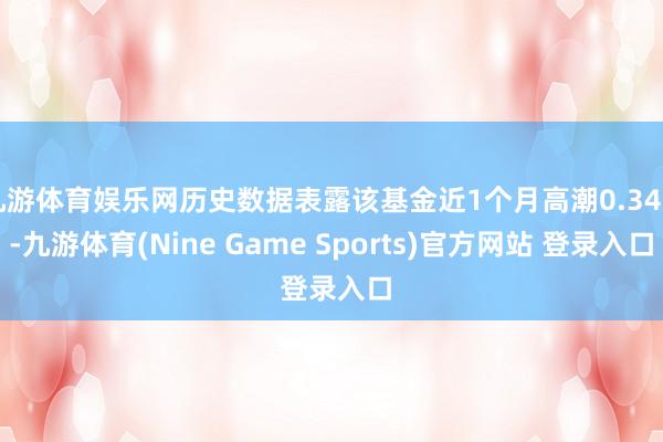 九游体育娱乐网历史数据表露该基金近1个月高潮0.34%-九游体育(Nine Game Sports)官方网站 登录入口